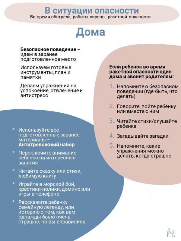 Что делать во время обстрела, работы сирены и ракетной опасности?