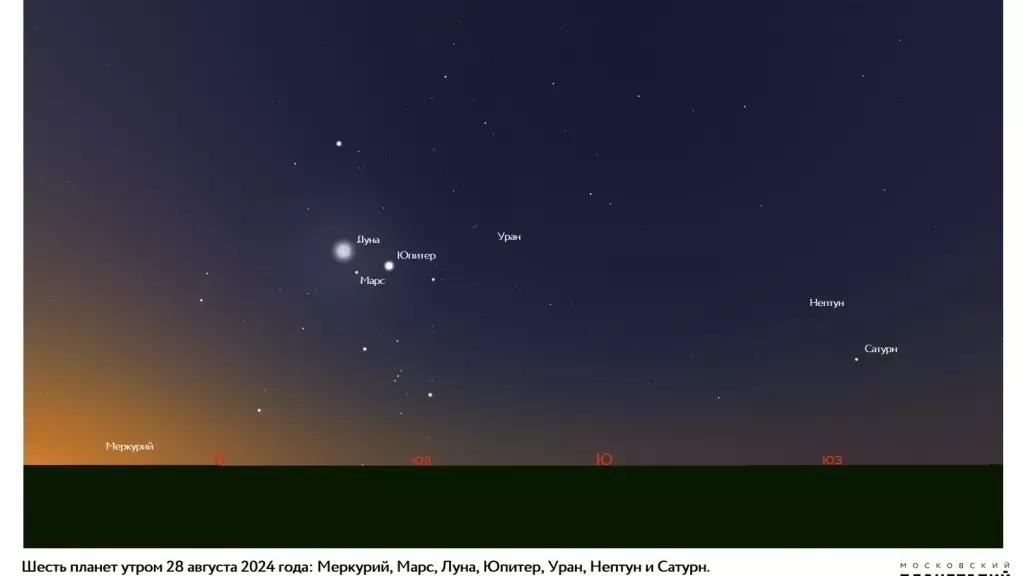 Парад планет — 2024: почему 28 августа стоит посмотреть на ночное небо?0