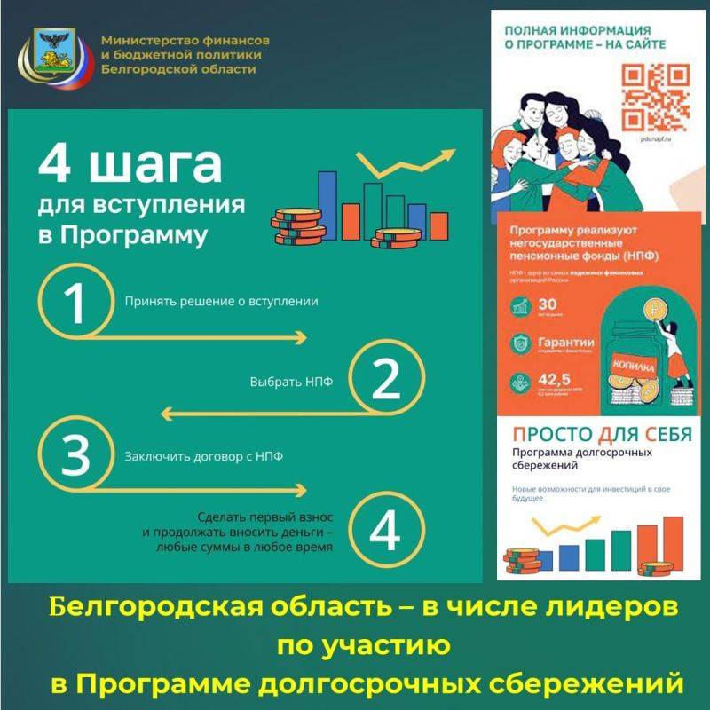 Белгородская область – в числе лидеров по участию в Программе долгосрочных сбережений!