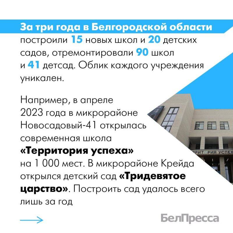 «Парки, набережные, детские площадки, уютные дворы – всё это должно быть доступно каждому жителю Белгородской области. В каждом городе, в каждом селе»