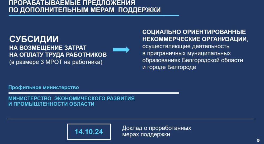 На заседании Правительства Белгородской области представили новые меры поддержки МСП в приграничье