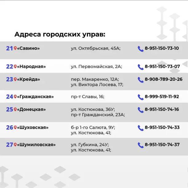 Как возместить стоимость утраченного при обстрелах имущества?