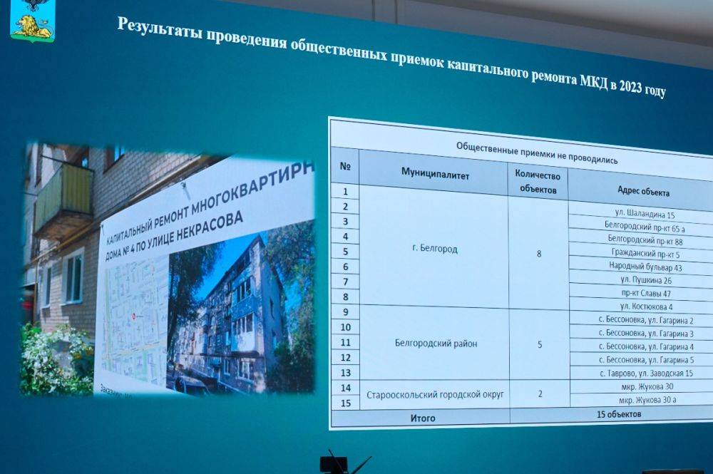 Вячеслав Гладков: «Нужно ускорить очистку водоёмов и завершить все работы до 1 ноября»