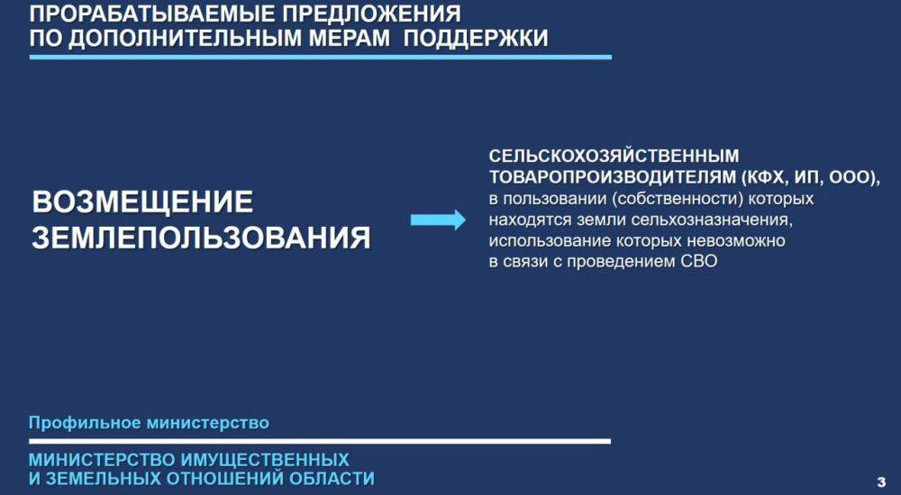 На заседании Правительства Белгородской области представили новые меры поддержки МСП в приграничье