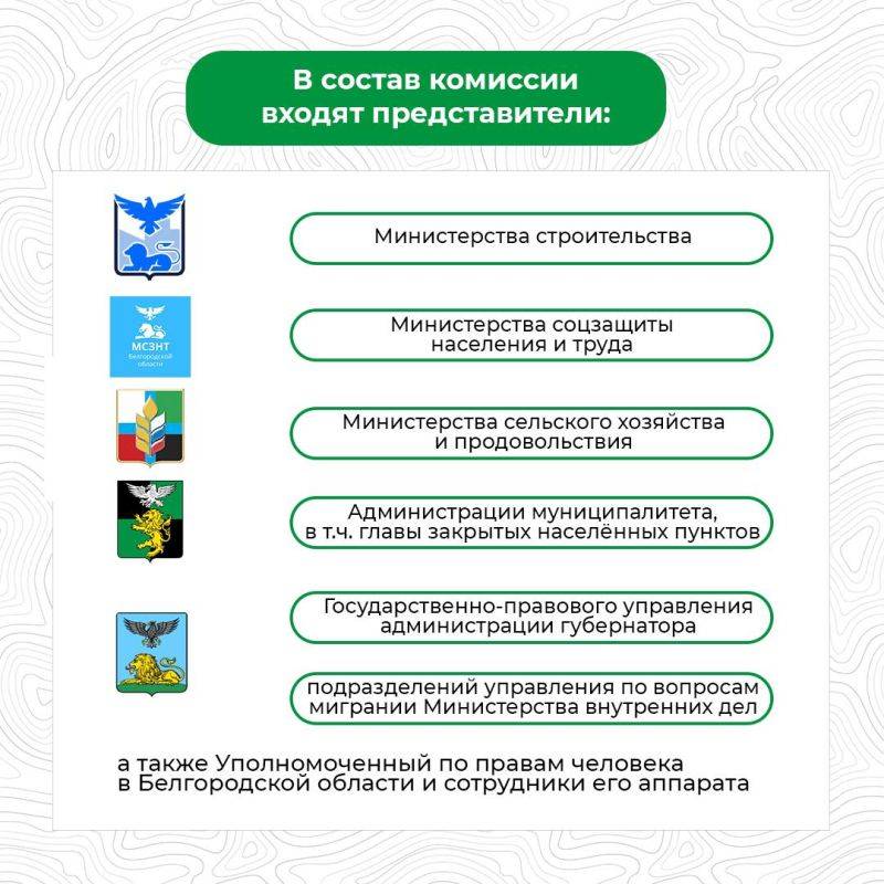 Анна Куташова: Начинает работу межведомственные комиссии по предоставлению мер поддержки жителям населённых пунктов, въезд в которые закрыт с 23 июля по решению оперативного штаба