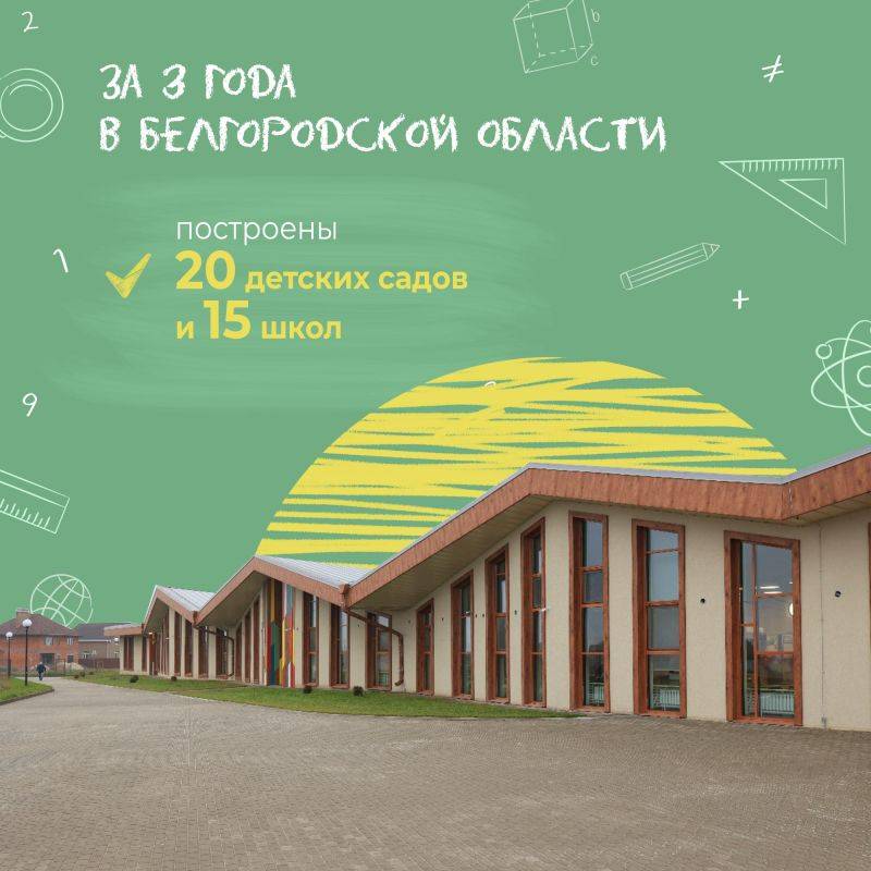 За последние три года в Белгородской области построили 15 новых школ и 20 детских садов