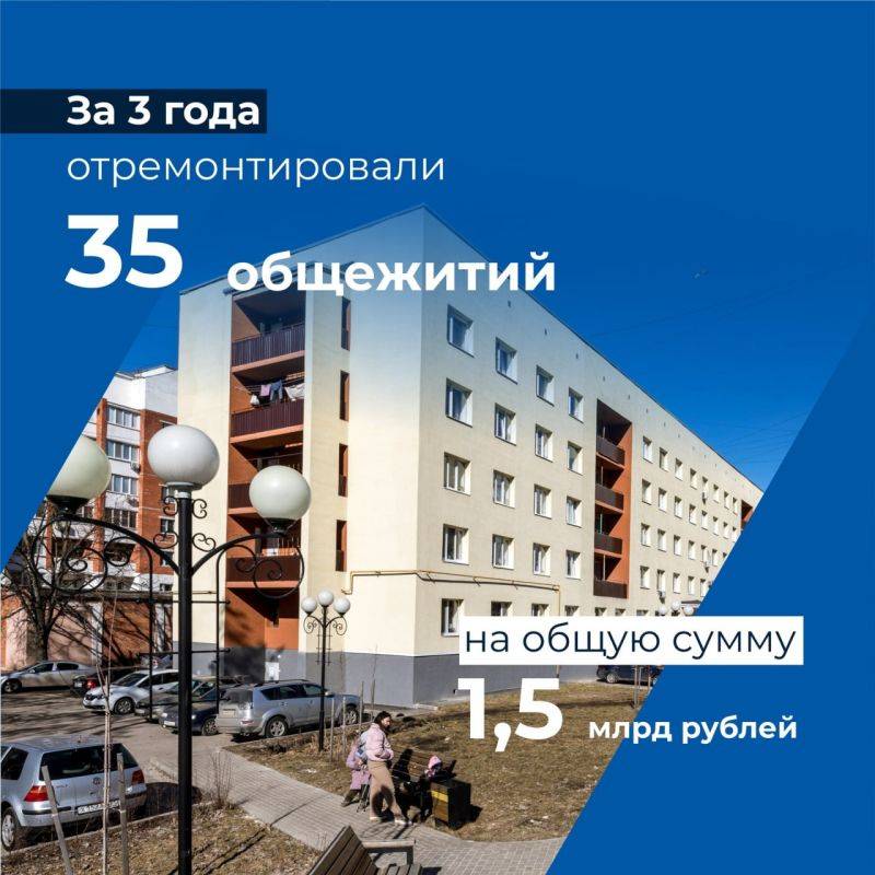 За три года в Белгородской области отремонтировали 950 домов и 35 общежитий