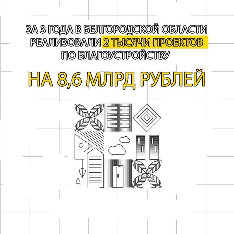 8,6 млрд рублей вложили в благоустройство Белгородской области за 3 года