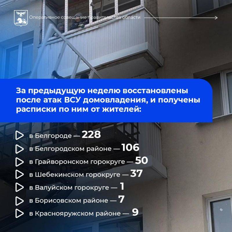 Итоги еженедельного совещания в Правительстве региона