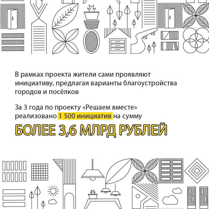 8,6 млрд рублей вложили в благоустройство Белгородской области за 3 года