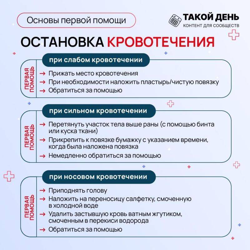 Предлагаем ознакомиться с основами оказания первой помощи