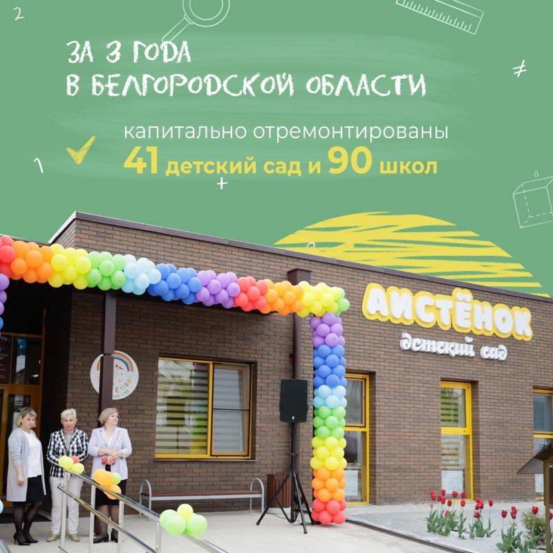 За последние три года в Белгородской области построили 15 новых школ и 20 детских садов