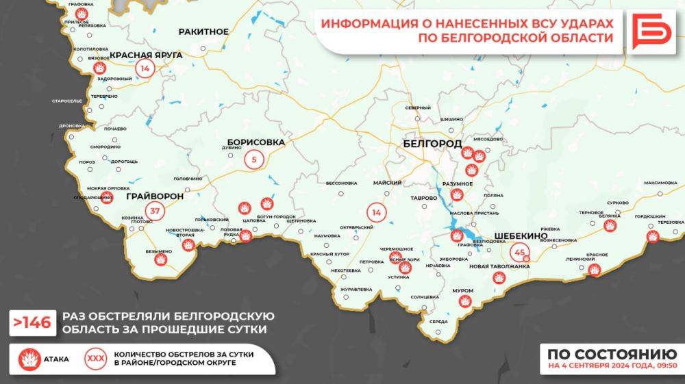 За прошедшие сутки ВСУ обстреляли Белгородскую область не менее 146 раз