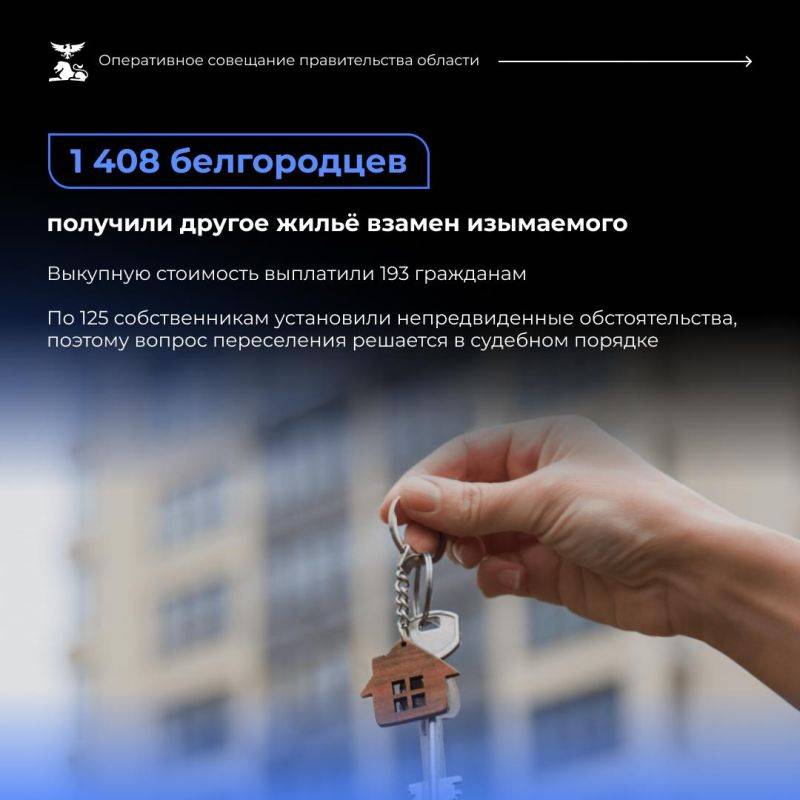 В 2024 году планируется улучшить жилищные условия 412 семей Белгородской области