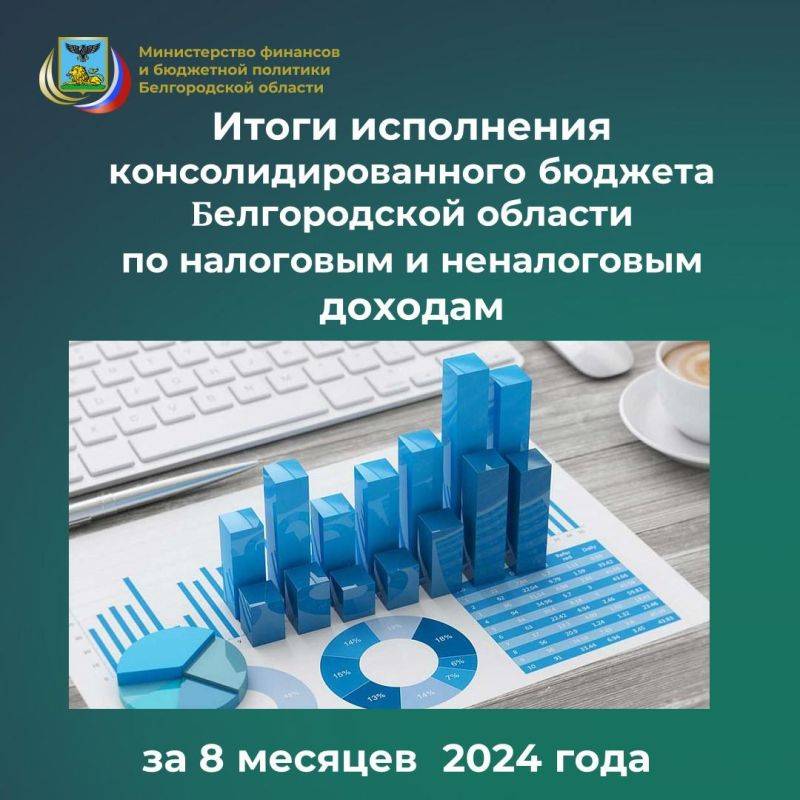 Министерством финансов и бюджетной политики Белгородской области подведены итоги исполнения консолидированного бюджета области по налоговым и неналоговым доходам за восемь месяцев 2024 года