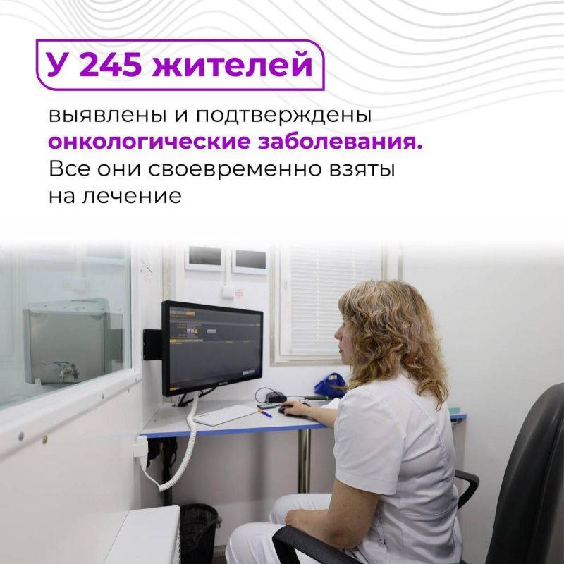 Около 400 населённых пунктов за все время работы посетили «поезда здоровья»