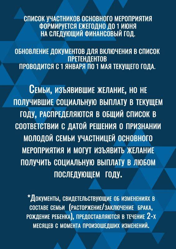 Памятка участника основного мероприятия государственной программы Российской Федерации «Обеспечение доступным и комфортным жильем и коммунальными услугами граждан Российской Федерации»