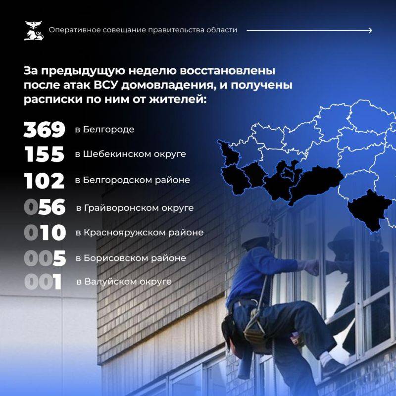 В 2024 году планируется улучшить жилищные условия 412 семей Белгородской области