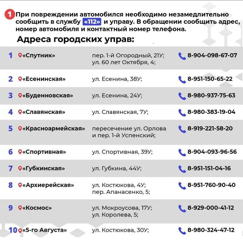 Как возместить стоимость утраченного при обстрелах имущества?