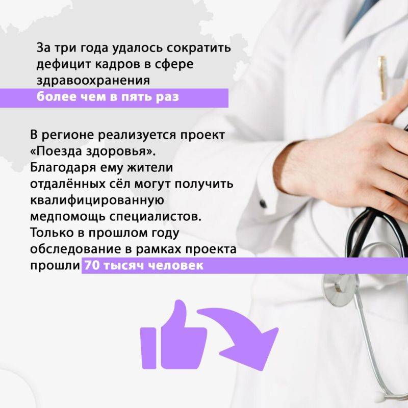 Итоги трёх лет работы на посту губернатора Белгородской области Вячеслава Гладкова