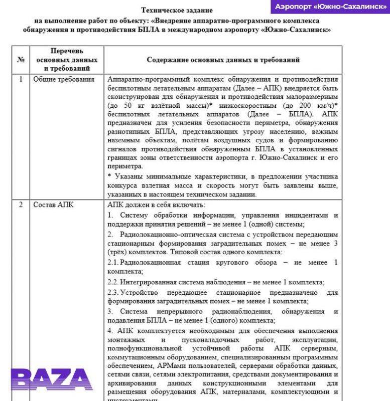 Российские аэропорты в Сибири и на Дальнем Востоке начали закупать защиту от беспилотников