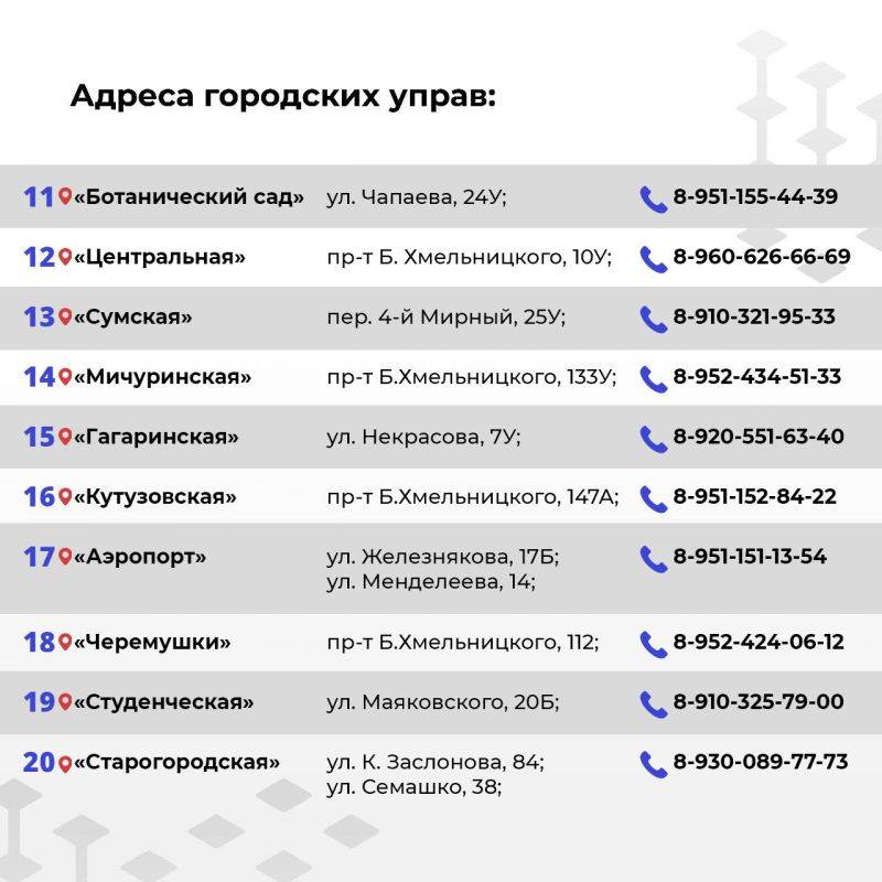 Валентин Демидов рассказал, что делать, если автомобиль получил повреждения, а документы сгорели во время обстрелов