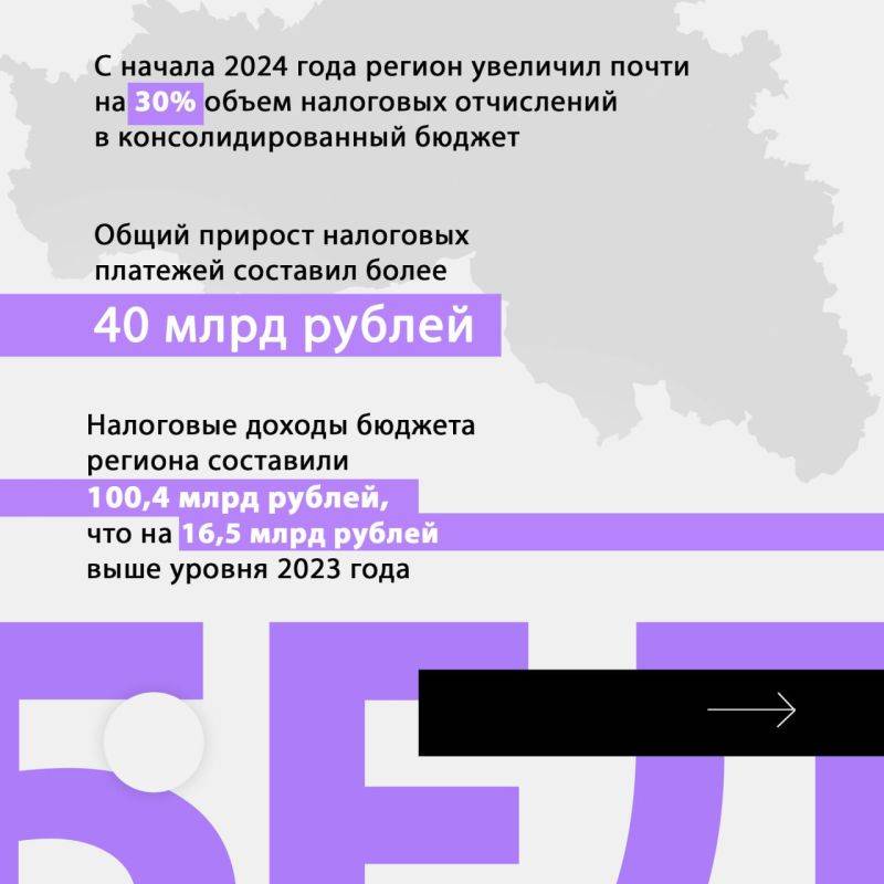 Итоги трёх лет работы на посту губернатора Белгородской области Вячеслава Гладкова