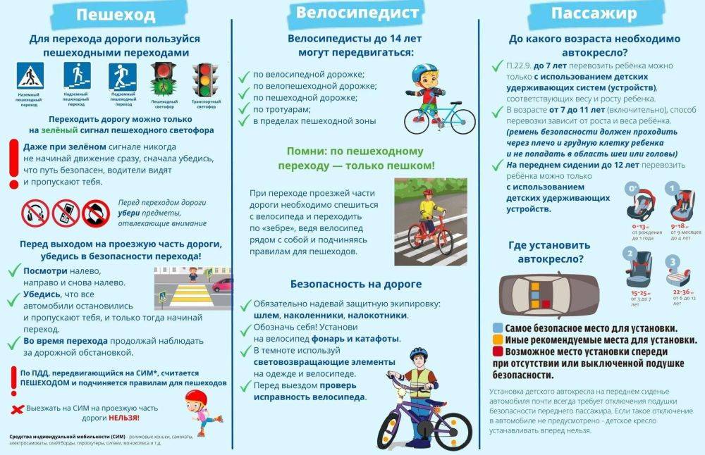 Соблюдение правил дорожного движения поможет избежать трагедии