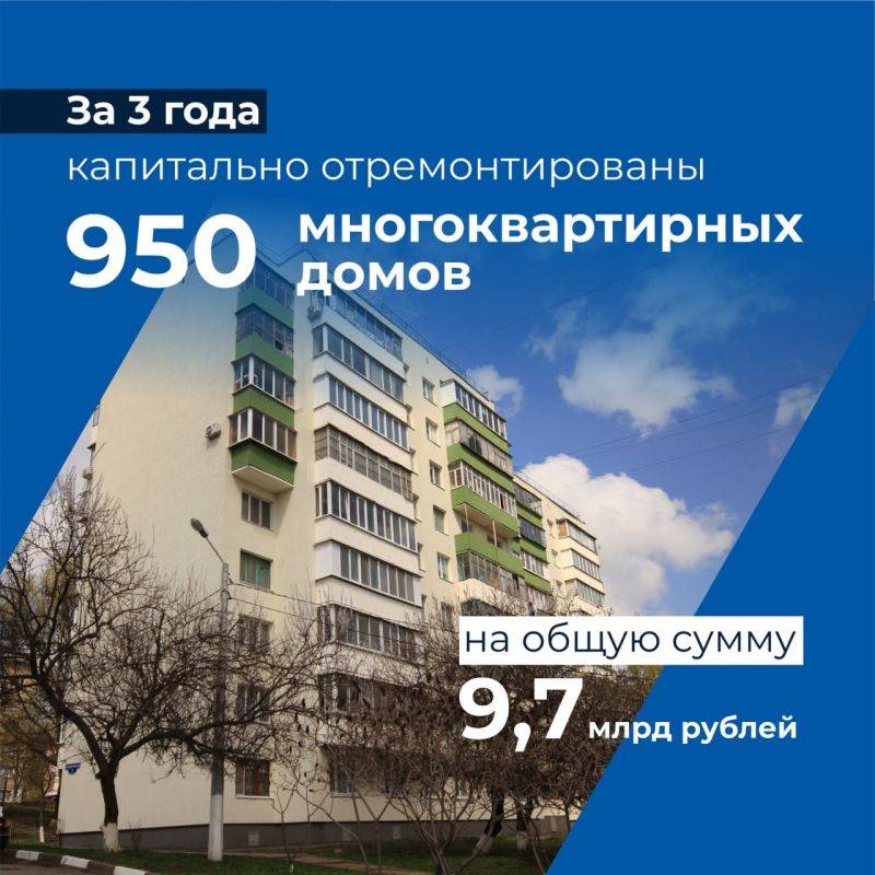 За три года в Белгородской области отремонтировали 950 домов и 35 общежитий