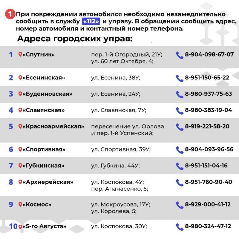 Валентин Демидов рассказал, что делать, если автомобиль получил повреждения, а документы сгорели во время обстрелов