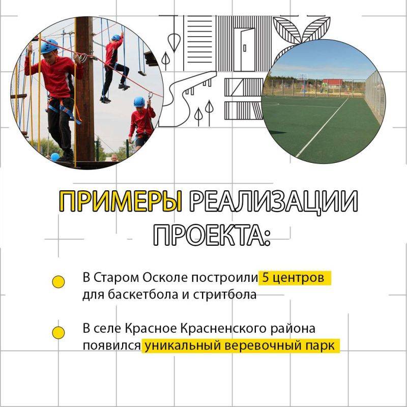 8,6 млрд рублей вложили в благоустройство Белгородской области за 3 года