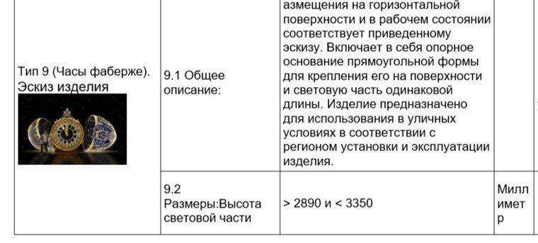 Светящиеся грибы и елка с дополненной реальностью появятся в ЯНАО к Новому году. Скрин