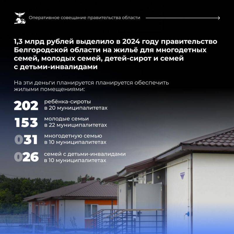 В 2024 году планируется улучшить жилищные условия 412 семей Белгородской области