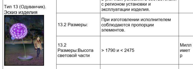 Светящиеся грибы и елка с дополненной реальностью появятся в ЯНАО к Новому году. Скрин