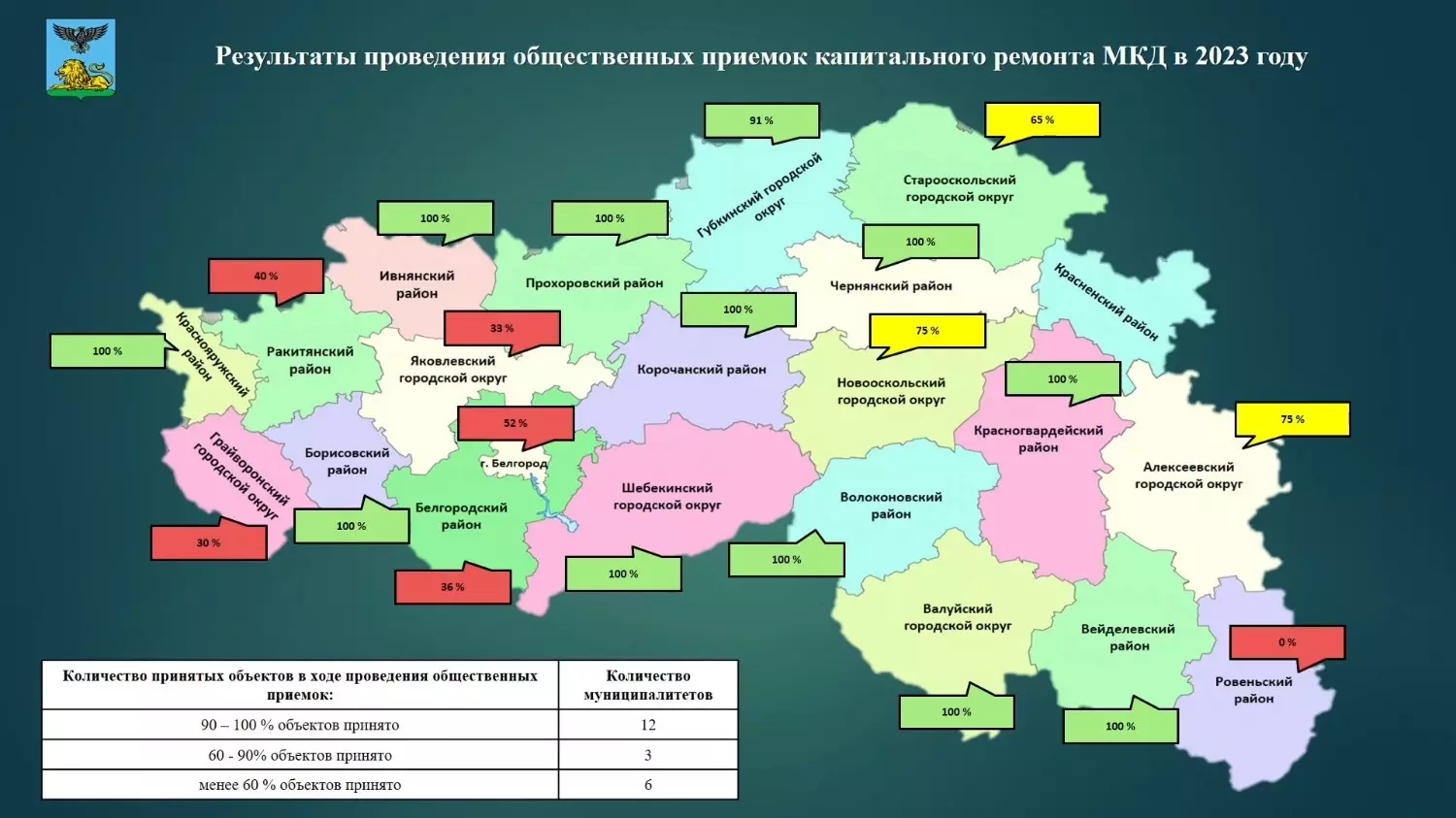 Есть проблемы: белгородцы отказываются принимать капремонт своих домов1