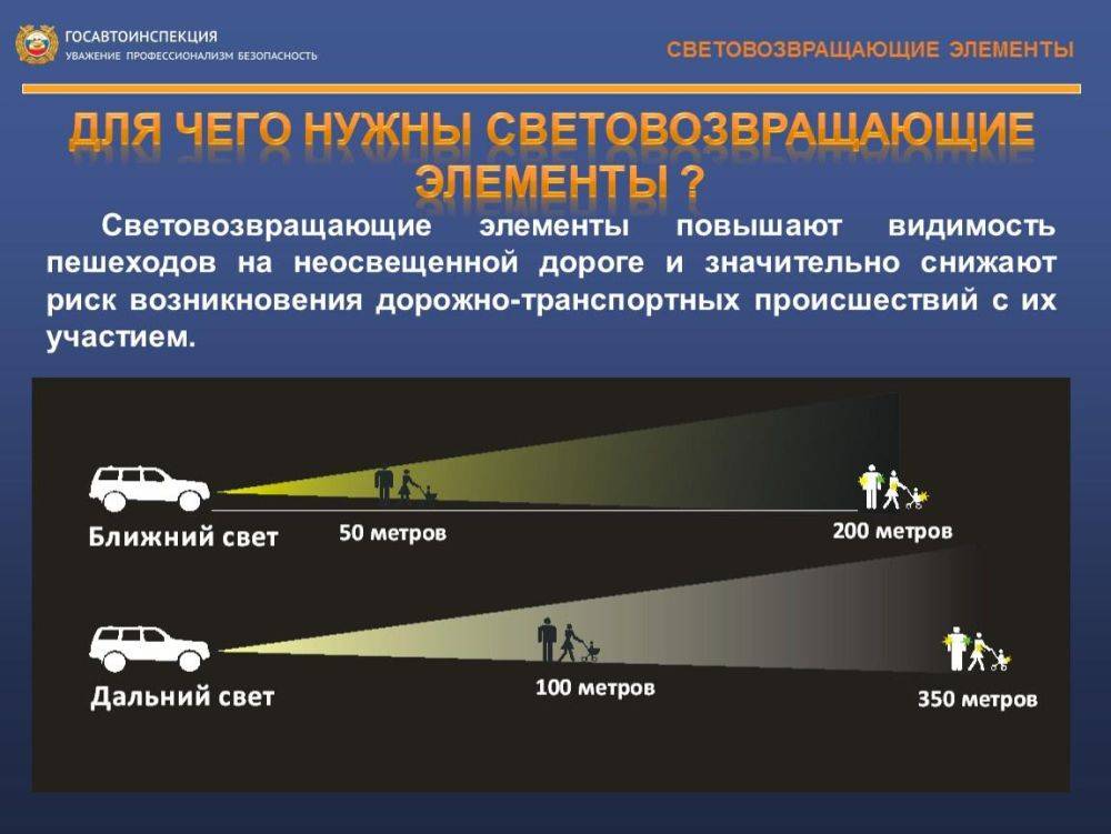 Присутствие светоотражающих элементов на детской одежде может значительно снизить детский травматизм на дорогах