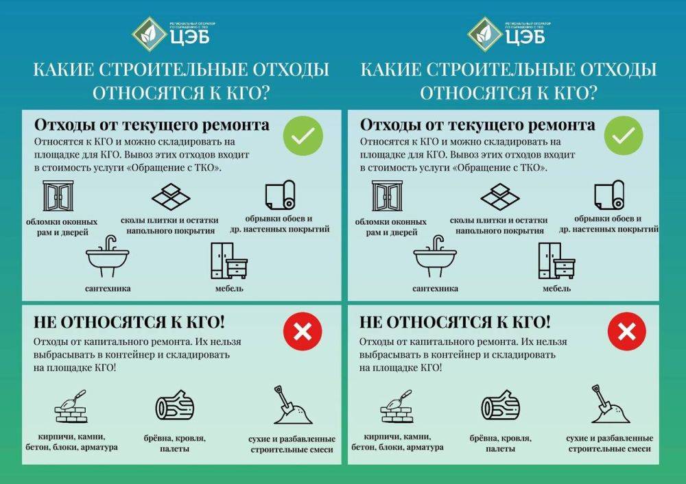 Уважаемые жители Ровеньского района! Хотим вам напомнить правила обращения с крупногабаритными отходами