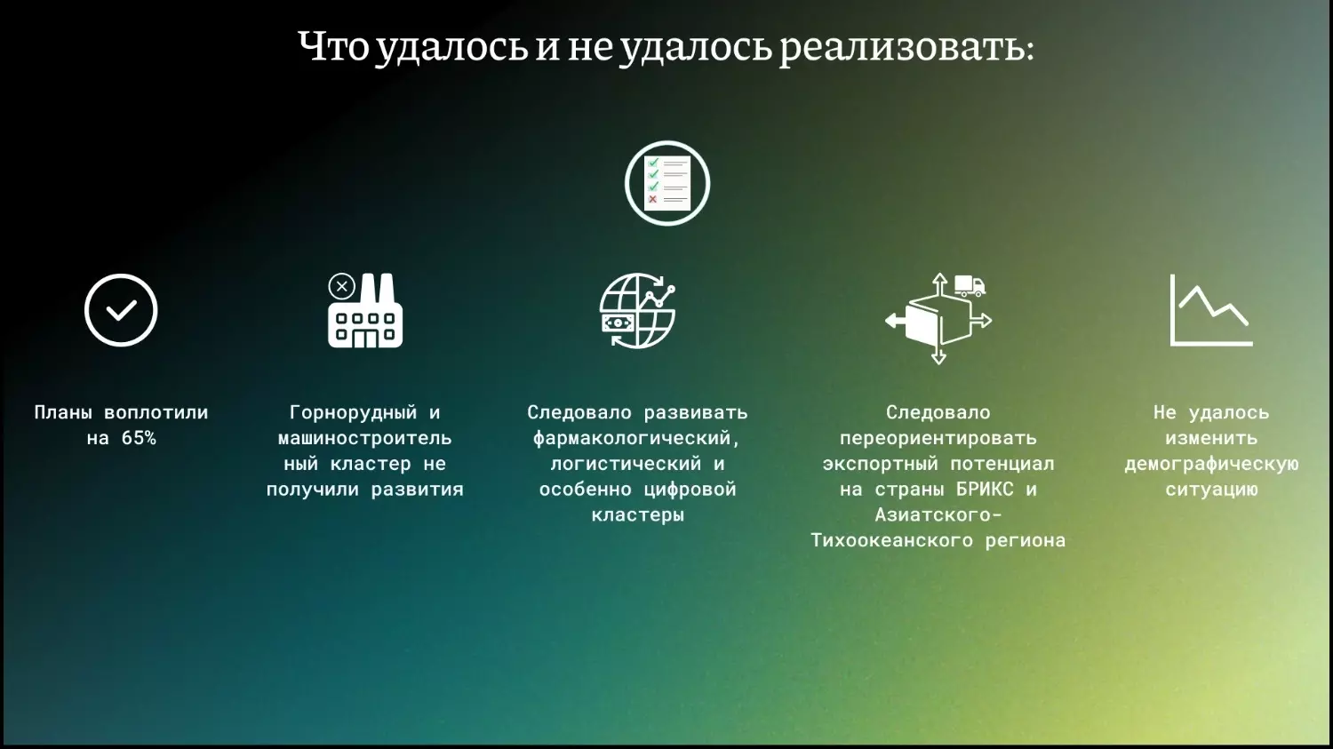 Что сделали и чего не сделали в Белгородской области за 15 лет