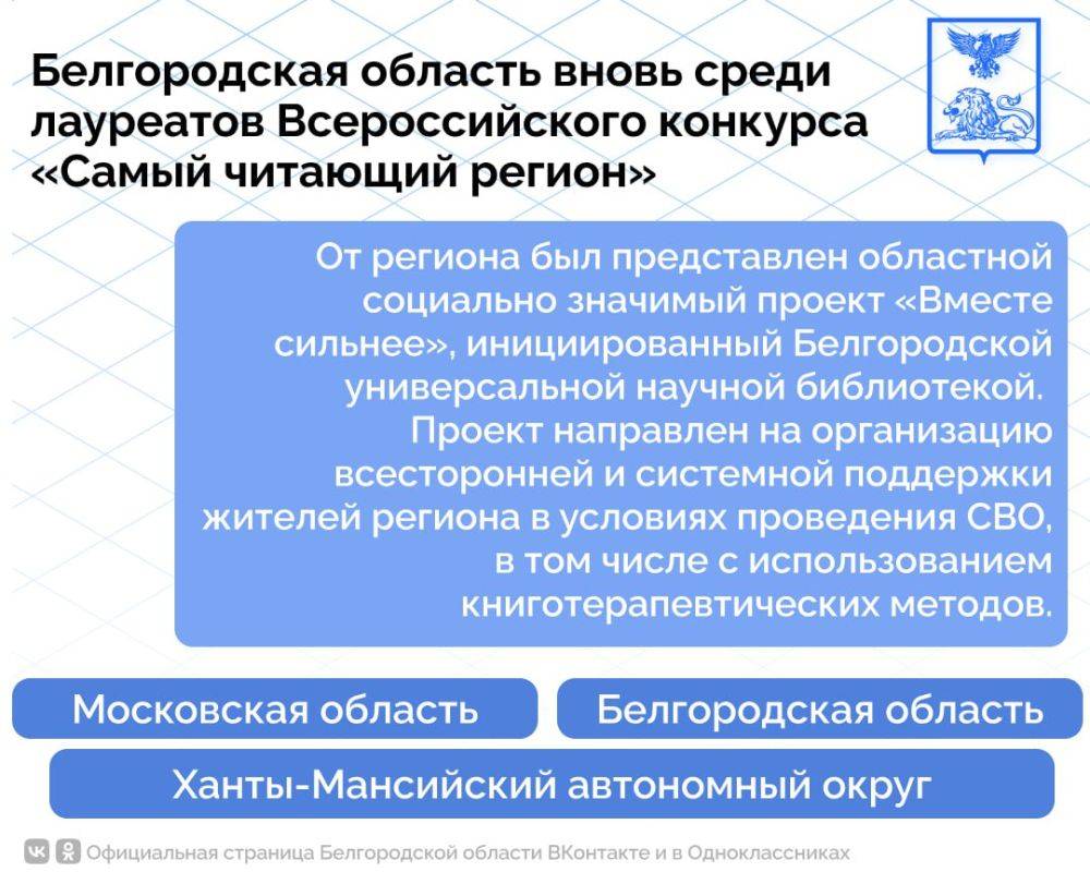 Белгородская область вновь среди лауреатов Всероссийского конкурса «Самый читающий регион»