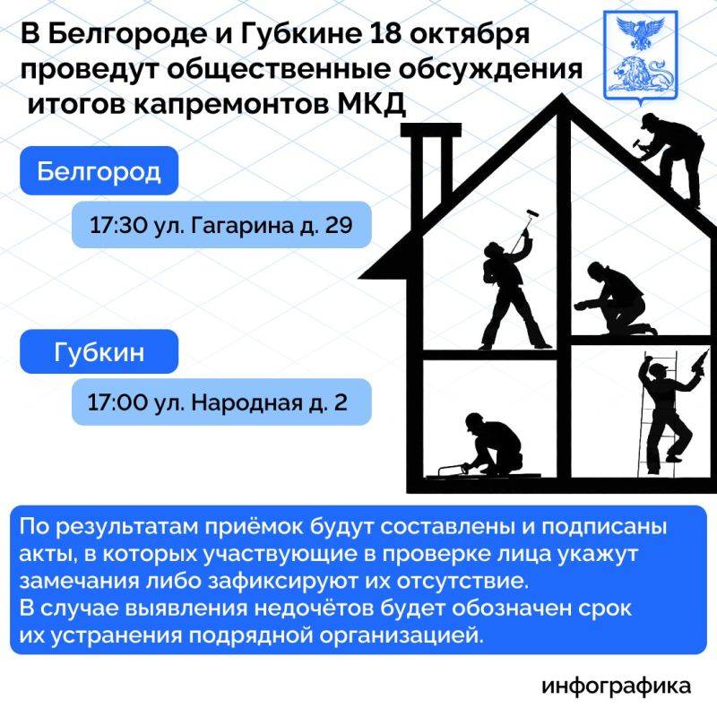 В Белгороде и Губкине проведут общественные обсуждения итогов капремонтов МКД