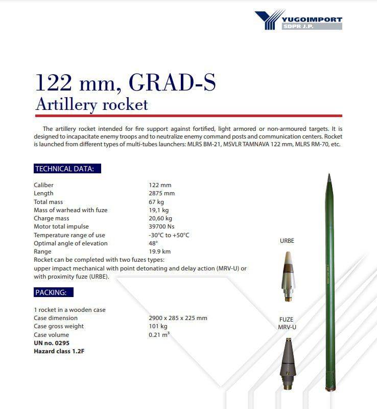 Сербские 122-мм ракеты GRAD-S в боекомплекте чехословацкой РСЗО RM-70 Vampire украинской армии