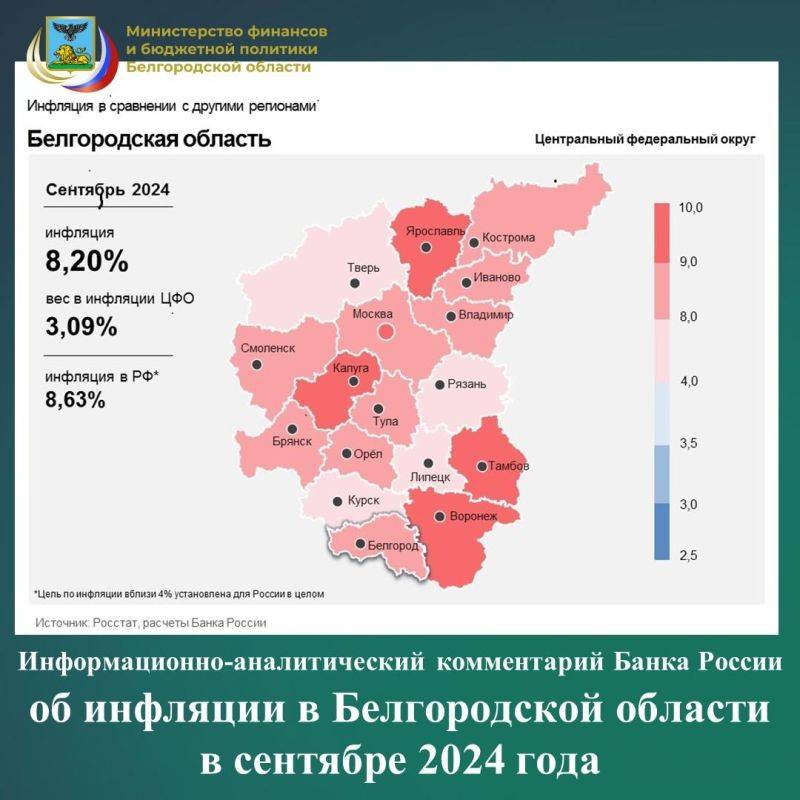 Годовая инфляция в Белгородской области в сентябре 2024 года уменьшилась до 8,20% после 8,38% в августе