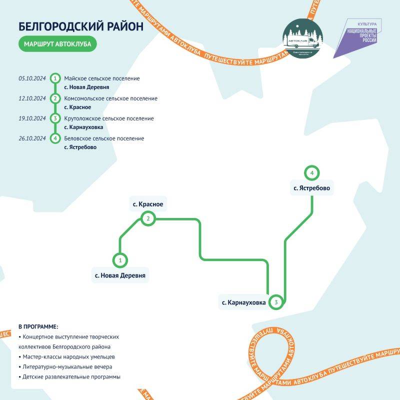 Восемь муниципалитетов посетят автоклубы Белгородской области в октябре 2024 года
