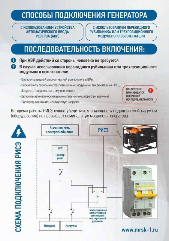 Уважаемые жители Ивнянского района, информируем вас о правилах применения резервных источников снабжения электрической энергии