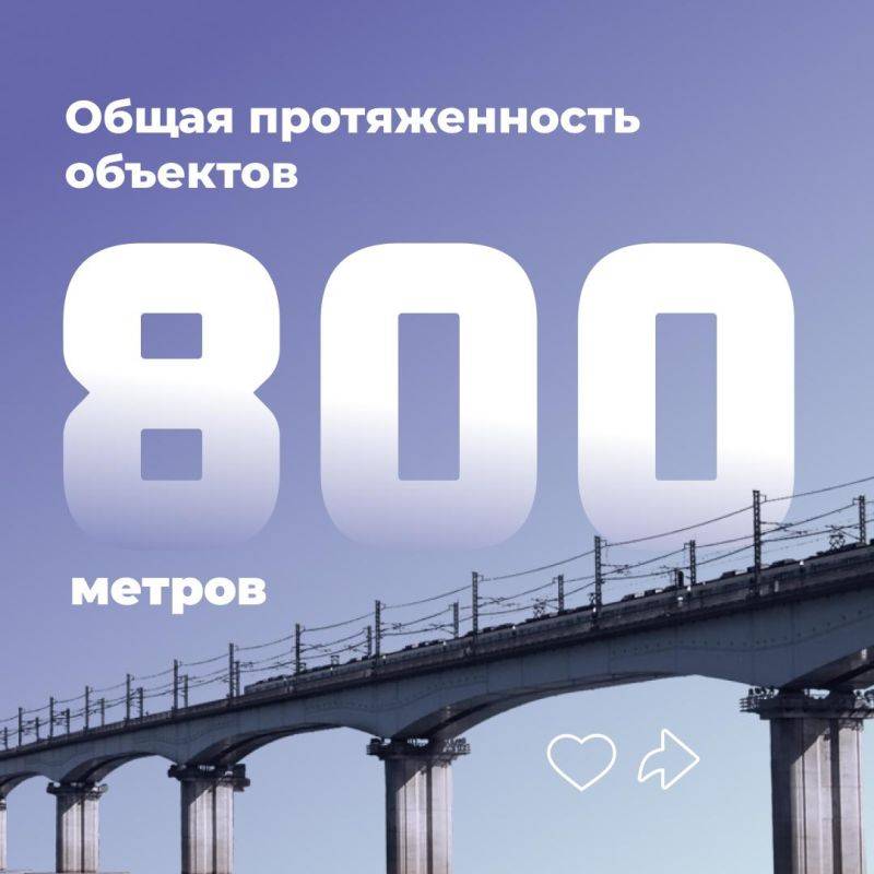 В Белгородской области продолжат ремонтировать мосты по нацпроекту в 2025 году