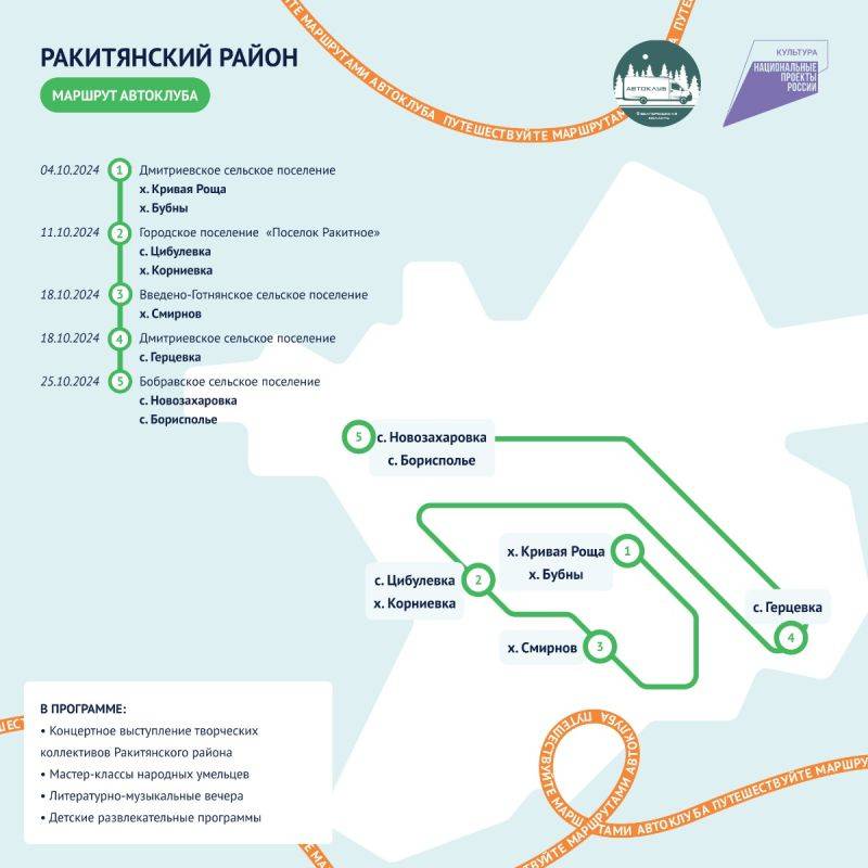 Восемь муниципалитетов посетят автоклубы Белгородской области в октябре 2024 года