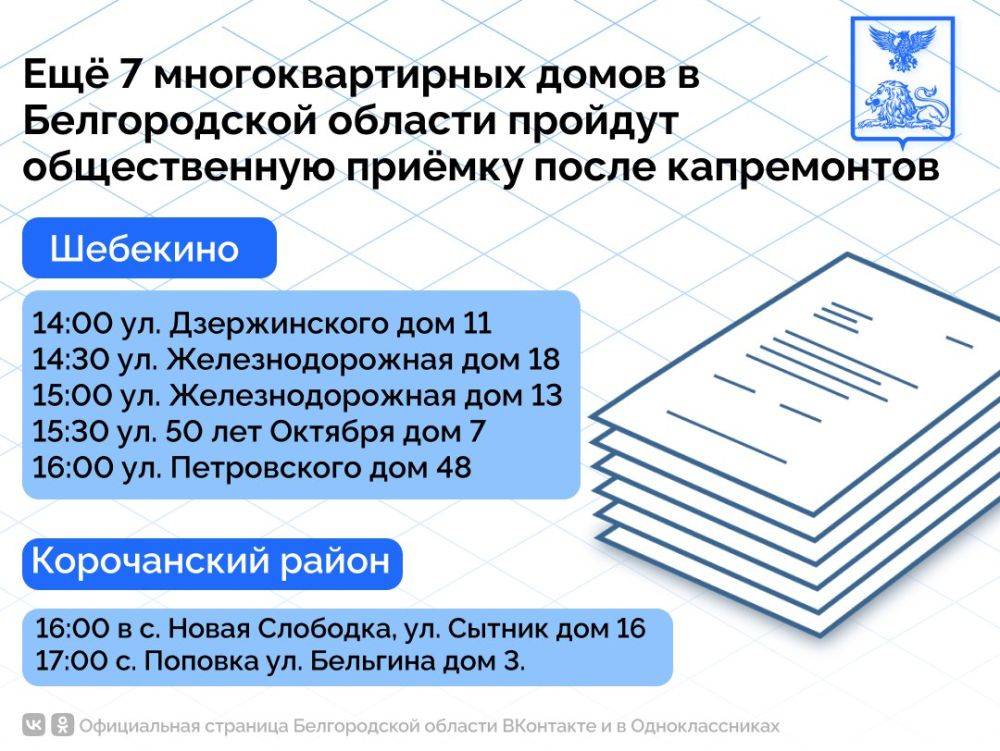 Ещё 7 многоквартирных домов в Белгородской области пройдут общественную приёмку после капремонтов