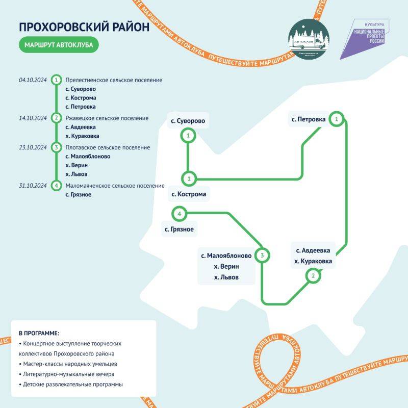 Восемь муниципалитетов посетят автоклубы Белгородской области в октябре 2024 года