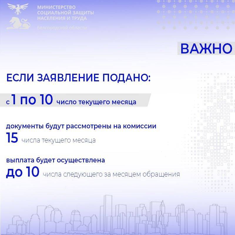 Общий объём финансирования на компенсацию за аренду жилья составил 129 млн рублей