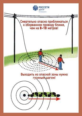 Белгородским школьникам напоминают о безопасности на каникулах